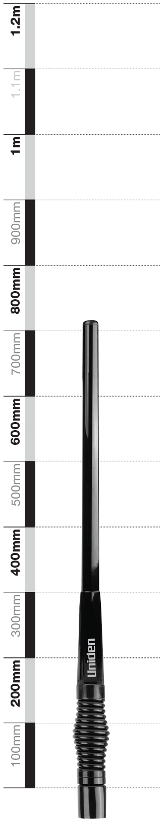 Uniden Heavy Duty Fibreglass Raydome Antenna - ATX970S - Image 2