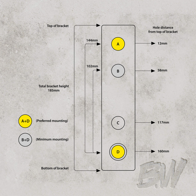 Bushwakka Standard L-Bracket (Single) - Image 3